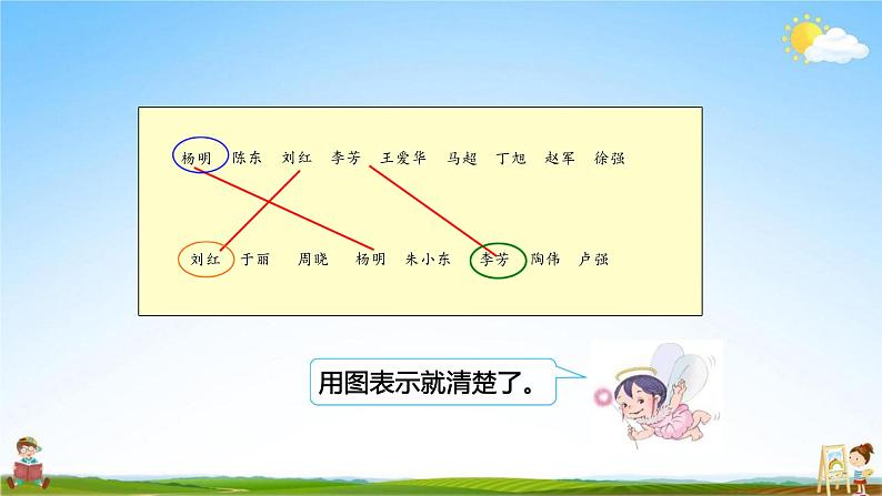 人教版三年级数学上册《第9单元第1课时 数学广角--集合》教学课件PPT公开课第5页