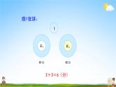 人教版四年级数学上册《第8单元第2课时 优化2：烙饼问题》教学课件PPT公开课