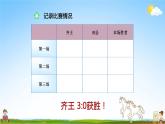 人教版四年级数学上册《第8单元第3课时 优化3：田忌赛马问题》教学课件PPT公开课