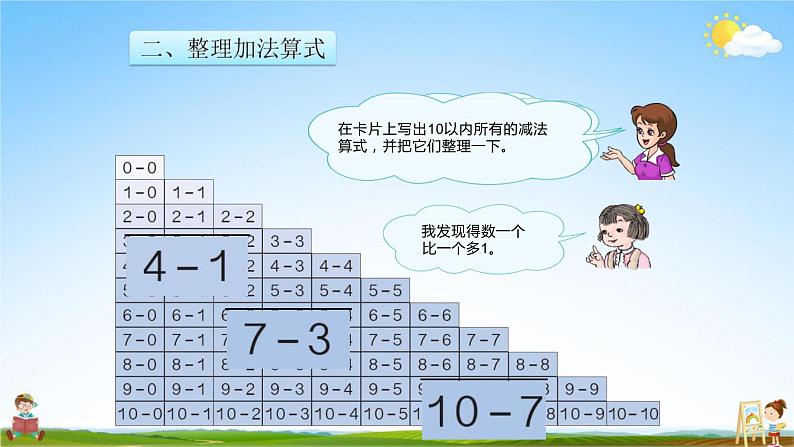 人教版一年级数学上册《第5单元第16课时 整理和复习2》教学课件PPT优秀公开课第3页