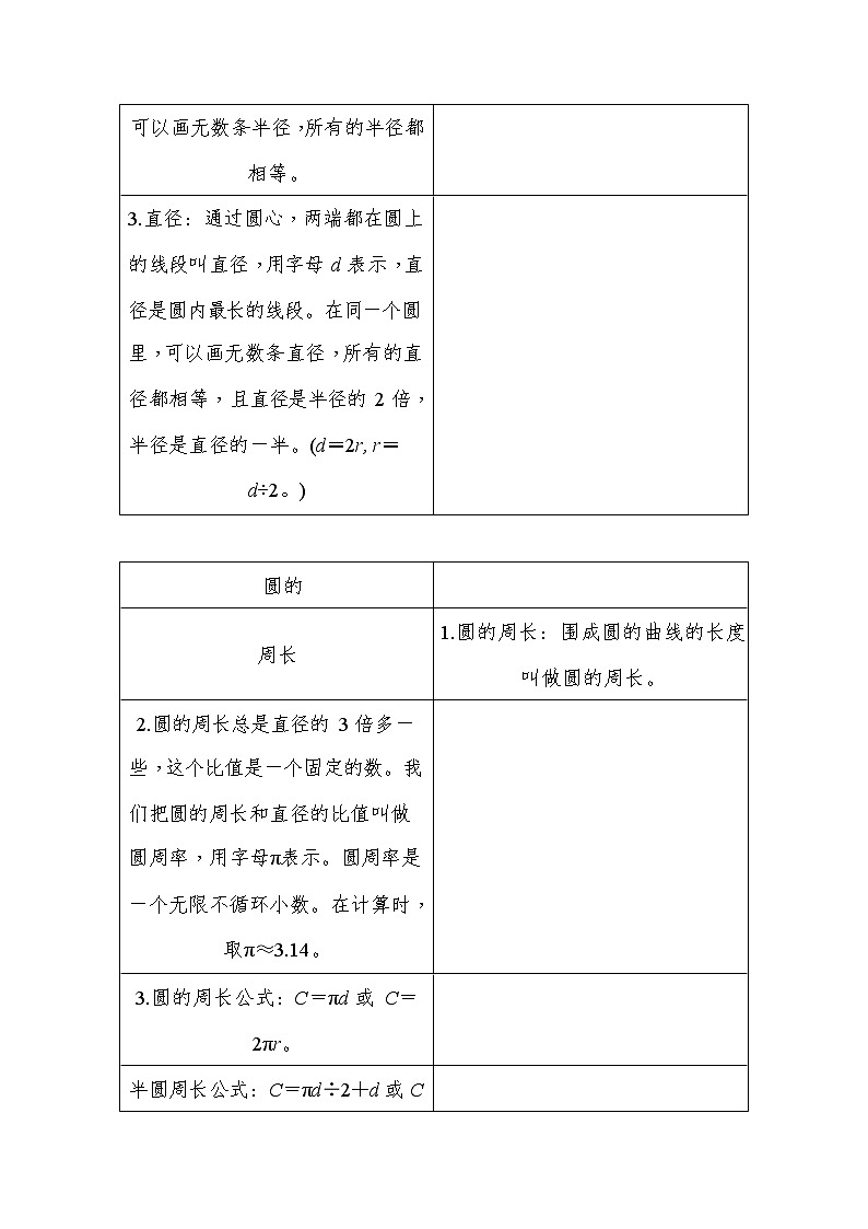 人教版六年级数学上册《第5单元第10课时 整理和复习》教案教学设计优秀公开课第3页