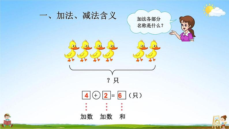 人教版一年级数学上册《第9单元 加法和减法》教学课件PPT公开课第2页