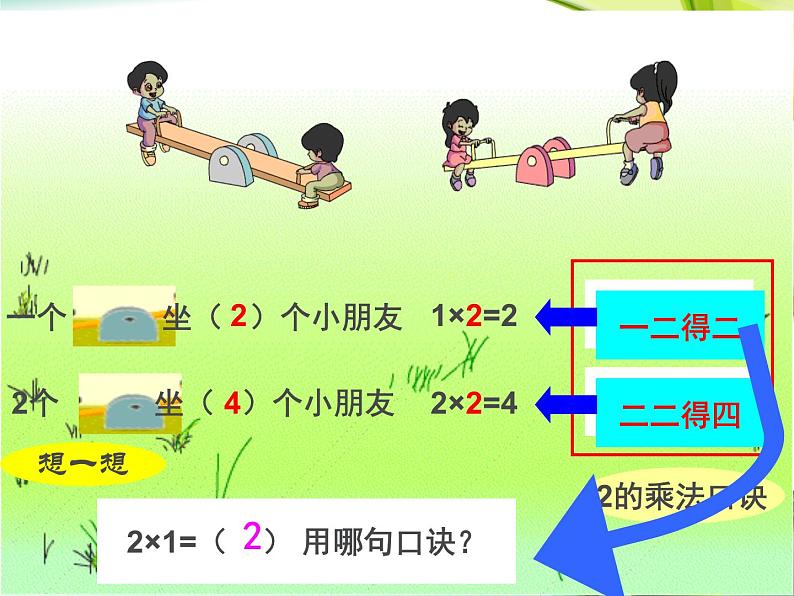 3.3 1、2、3、4的乘法口诀课件PPT04