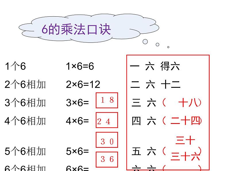 3.9《6的乘法口诀》课件PPT03