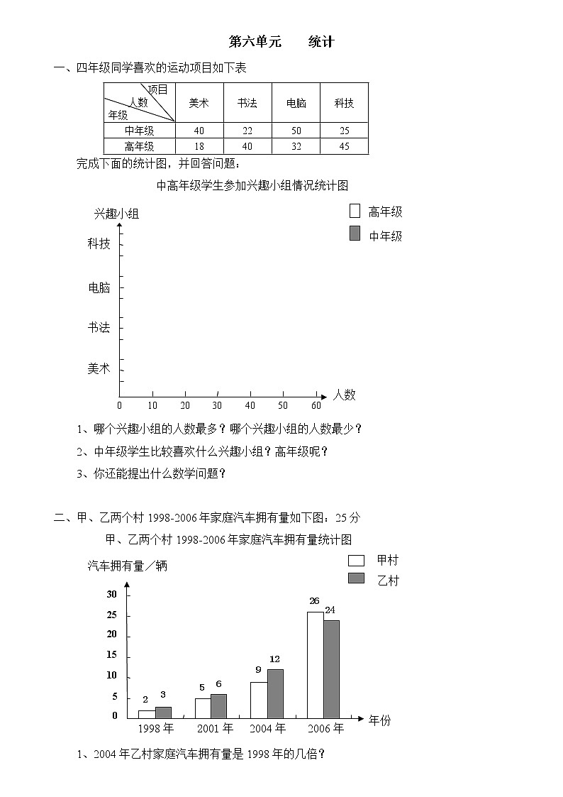 人教版四年级上册数学第6单元试卷2及参考答案01