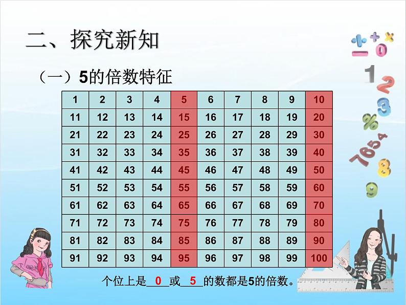 第4课时  2、5的倍数的特征（例1）课件PPT05