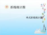 第1课时  单式折线统计图课件PPT