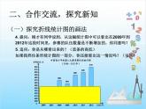 第1课时  单式折线统计图课件PPT