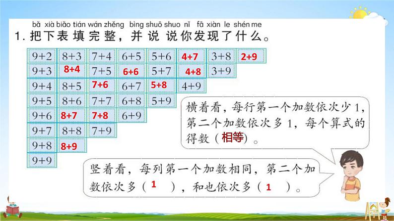 人教版一年级数学上册《第8单元 20以内的进位加法 整理和复习》作业课件PPT优秀教学课件04