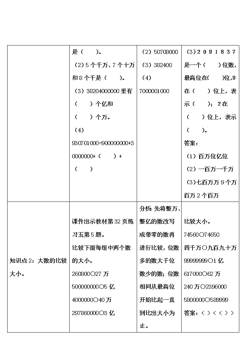 第一单元整理和复习 试卷02