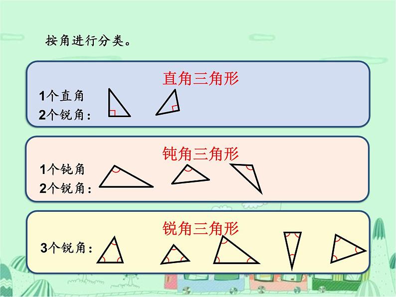 第4课时  三角形的分类课件PPT第5页