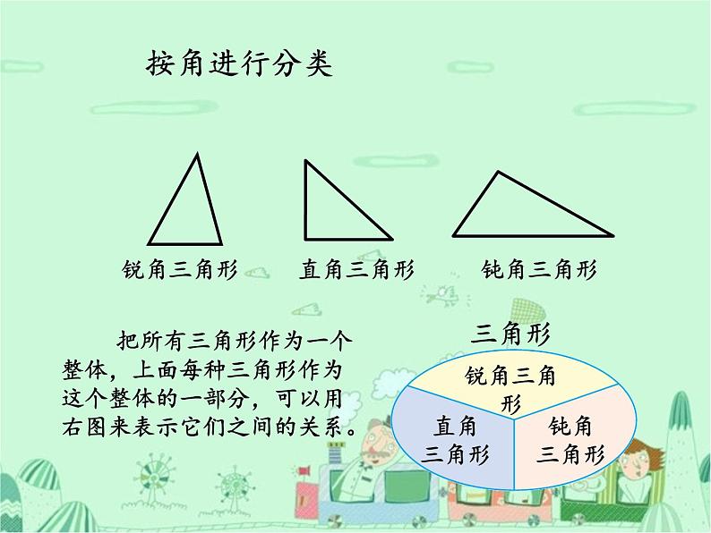 第4课时  三角形的分类课件PPT第6页