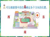 人教版数学三下 1 位置与方向（一） 第1课时 认识东、南、西、北 课件
