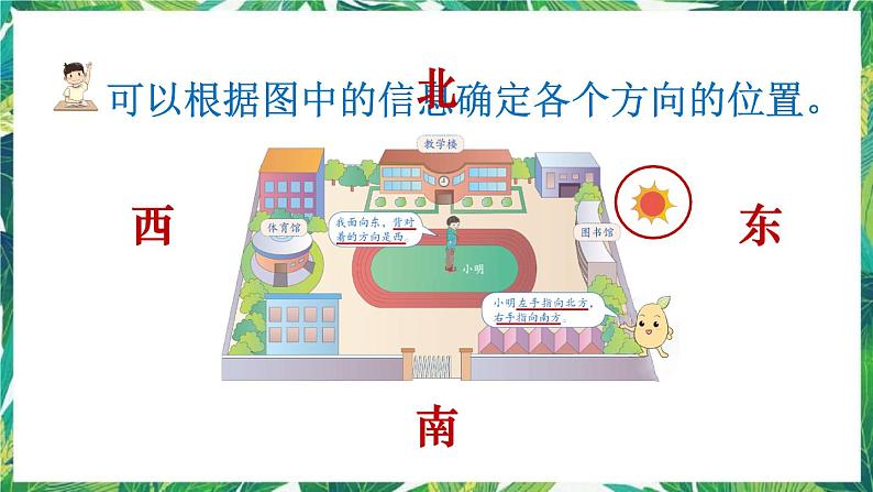 人教版数学三下 1 位置与方向（一） 第1课时 认识东、南、西、北 课件第4页