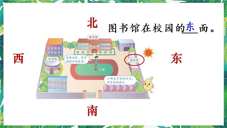 人教版数学三下 1 位置与方向（一） 第1课时 认识东、南、西、北 课件第5页