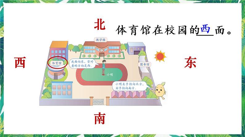 人教版数学三下 1 位置与方向（一） 第1课时 认识东、南、西、北 课件第6页