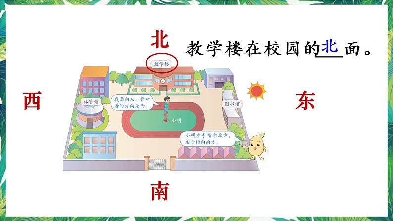 人教版数学三下 1 位置与方向（一） 第1课时 认识东、南、西、北 课件第7页