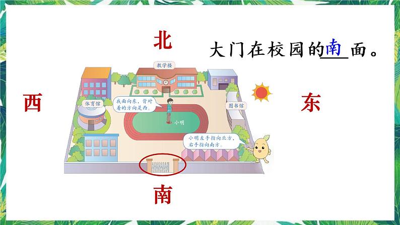 人教版数学三下 1 位置与方向（一） 第1课时 认识东、南、西、北 课件第8页