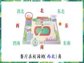 人教版数学三下 1 位置与方向（一） 第2课时 认识东北、东南、西北、西南 课件