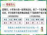 人教版数学三下 3 复式统计表 课件