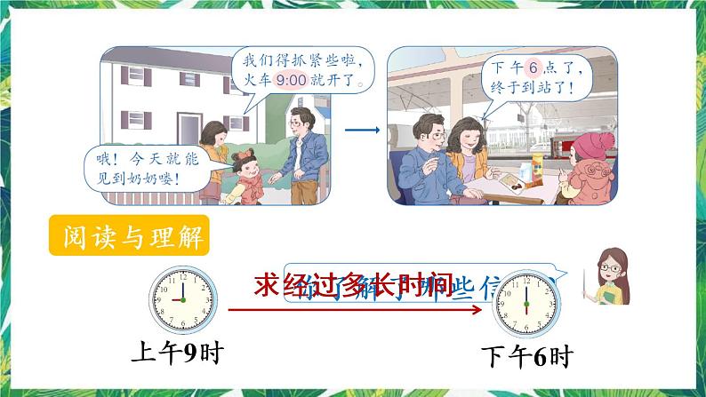 人教版数学三下 6 年、月、日 第4课时 计算经过的时间 课件第4页