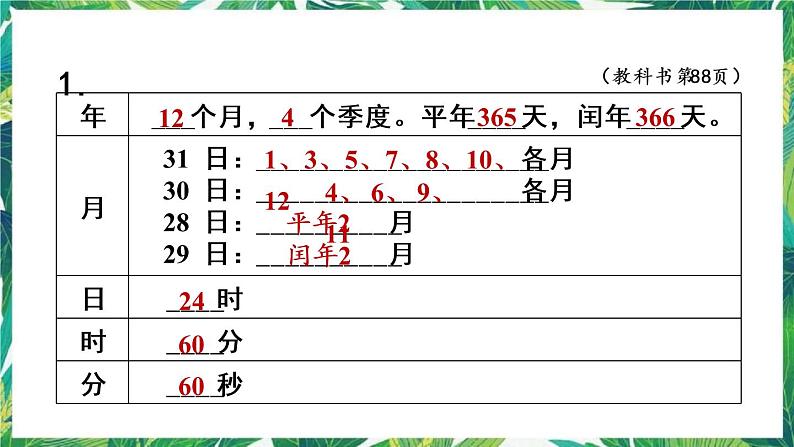 人教版数学三下 6 年、月、日 整理和复习 课件04