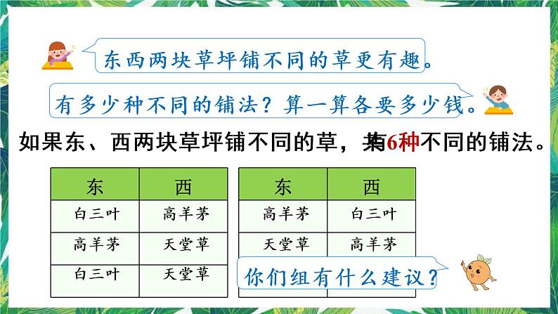 人教版数学三下 人教版数学三年级下册 我们的校园 课件第4页