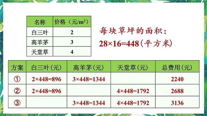 人教版数学三下 人教版数学三年级下册 我们的校园 课件第5页