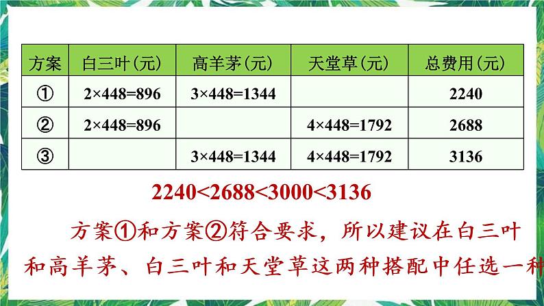 人教版数学三下 人教版数学三年级下册 我们的校园 课件第6页