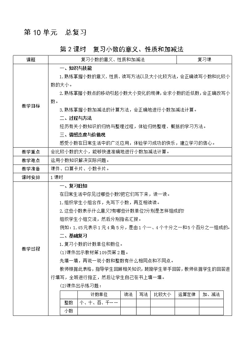 第2课时  复习小数的意义、性质和加减法教案第1页