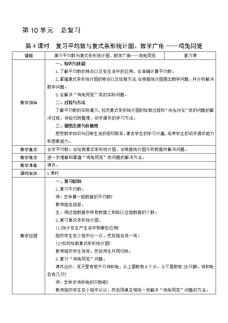 第4课时  复习平均数与条形统计图、数学广角——鸡兔同笼教案第1页