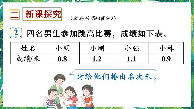 人教版数学三下 7 小数的初步认识 第2课时 一位小数的大小比较 课件03