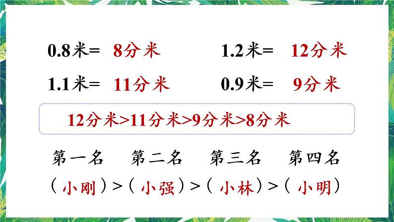 人教版数学三下 7 小数的初步认识 第2课时 一位小数的大小比较 课件05