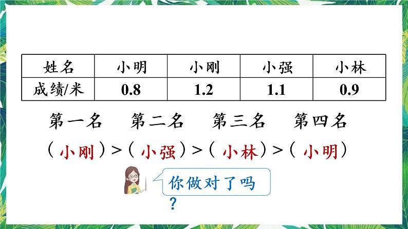 人教版数学三下 7 小数的初步认识 第2课时 一位小数的大小比较 课件07