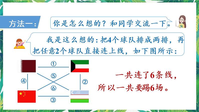 人教版数学三下 8 数学广角——搭配问题（二） 第3课时 赛场 课件04