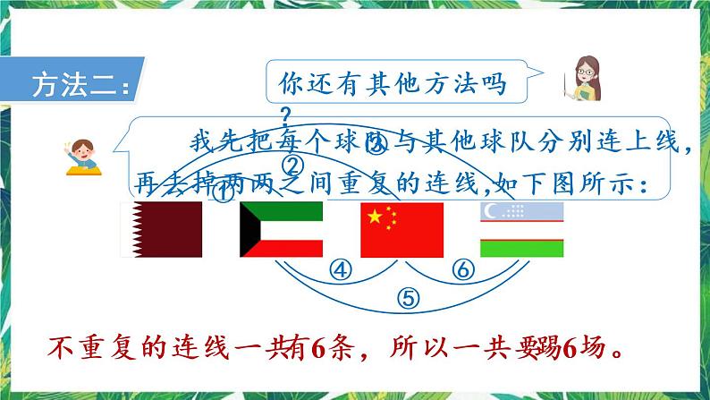 人教版数学三下 8 数学广角——搭配问题（二） 第3课时 赛场 课件05