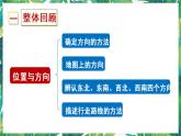 人教版数学三下 2 空间与图形 第1课时 位置与方向 课件