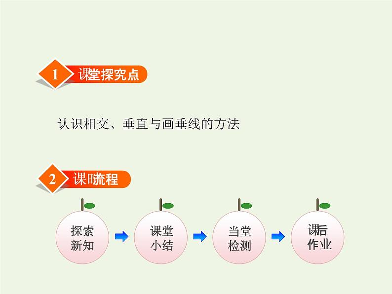 四年级数学上册二线与角第2课时相交与垂直授课课件北师大版02