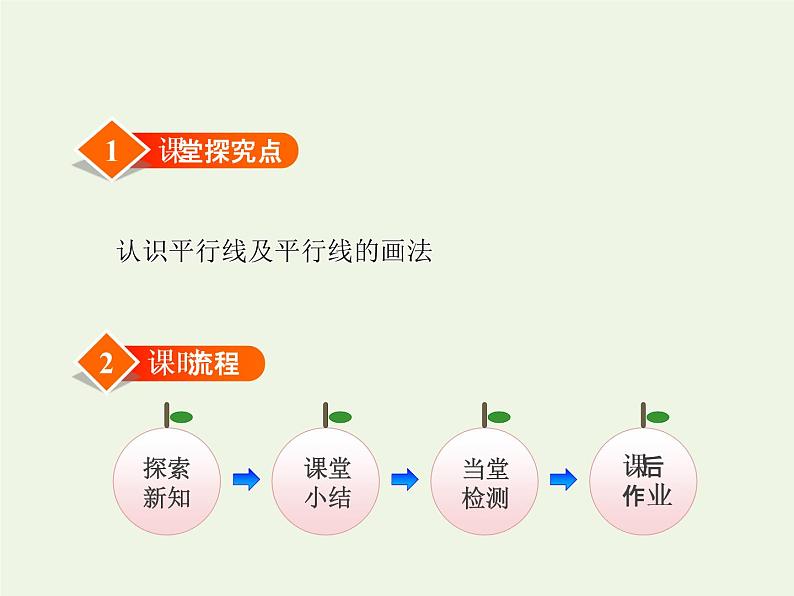 四年级数学上册二线与角第3课时平移与平行授课课件北师大版第2页