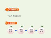 四年级数学上册二线与角第4课时旋转与角授课课件北师大版