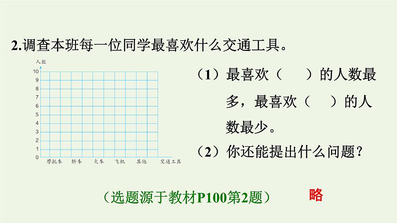 四年级数学上册7条形统计图第1课时条形统计图的认识1格表示1个单位习题课件新人教版第3页