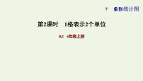 小学数学人教版四年级上册7 条形统计图习题ppt课件