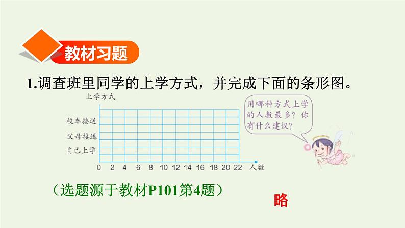 四年级数学上册7条形统计图第2课时条形统计图的认识1格表示2个单位习题课件新人教版02