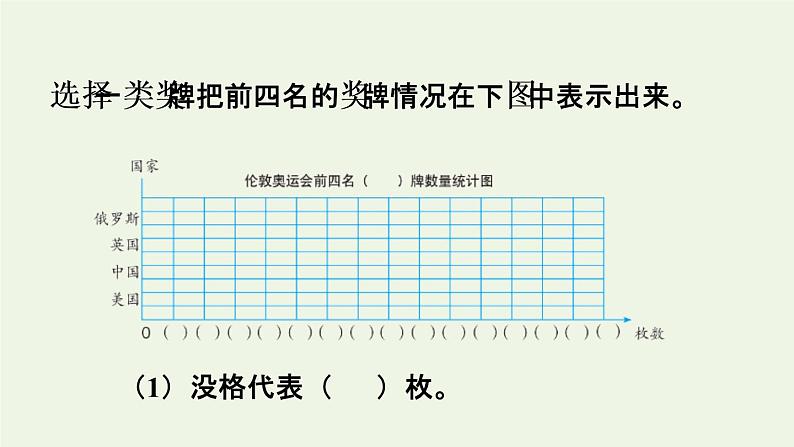 四年级数学上册7条形统计图第2课时条形统计图的认识1格表示2个单位习题课件新人教版04