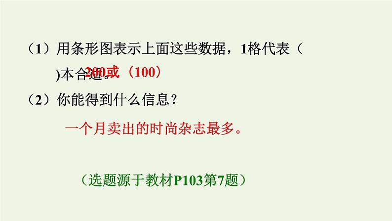 四年级数学上册7条形统计图第2课时条形统计图的认识1格表示2个单位习题课件新人教版07