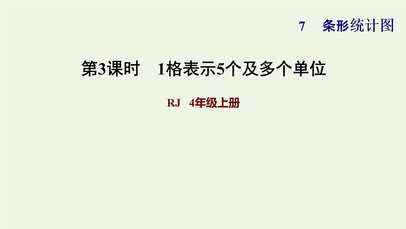 四年级数学上册7条形统计图第3课时条形统计图的认识1格表示5个及多个单位习题课件新人教版第1页