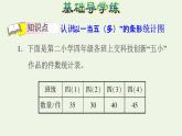四年级数学上册7条形统计图第3课时条形统计图的认识1格表示5个及多个单位习题课件新人教版