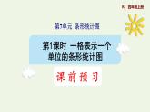 四年级数学上册7条形统计图第1课时一格表示一个单位的条形统计图预习课件新人教版