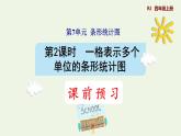 四年级数学上册7条形统计图第2课时一格表示多个单位的条形统计图预习课件新人教版
