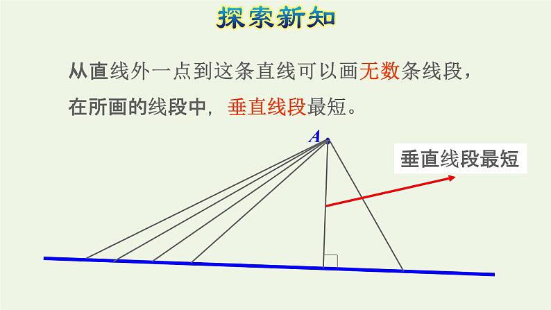 四年级数学上册5平行四边形和梯形5.1平行与垂直第3课时点到直线的距离和平行线间的距离处处相等授课课件新人教版第4页